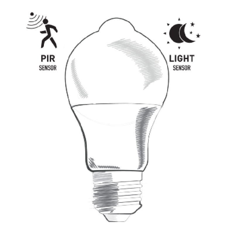 A60 PIR rörelsesensor LED-lampor